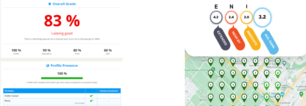 Franchise marketing dashboard showing location rankings and performance